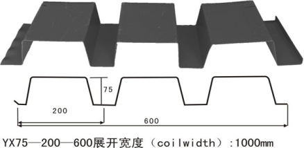 开口600型